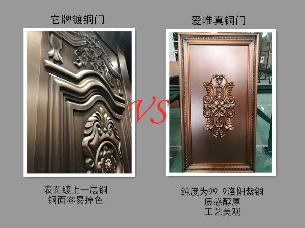 別墅銅門生產廠家愛唯銅藝為您介紹銅門的種類有哪些？